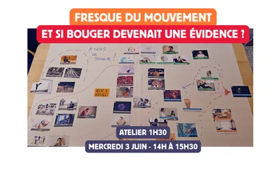 Fresque du mouvement - Et si bouger devenait une évidence ?